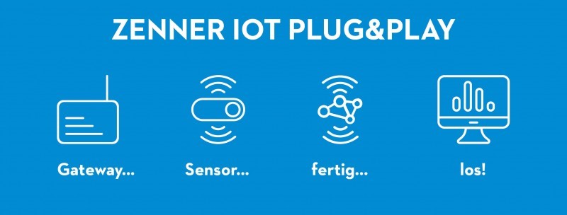 Teaser für Angebot ZENNER IoT PLUG&PLAY - Gateway Sensor fertig los
