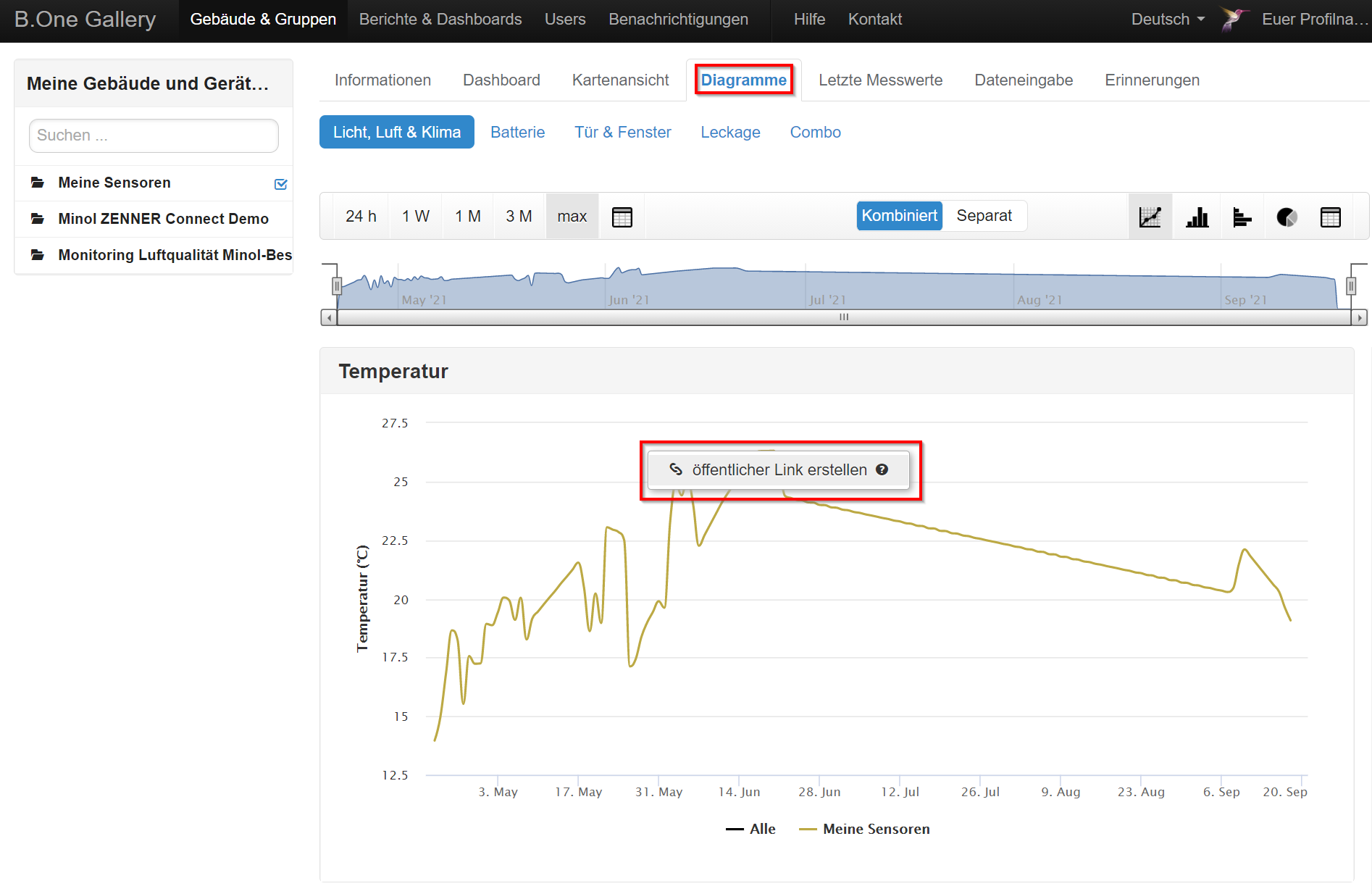 Generate public link to chart in the B.One Gallery