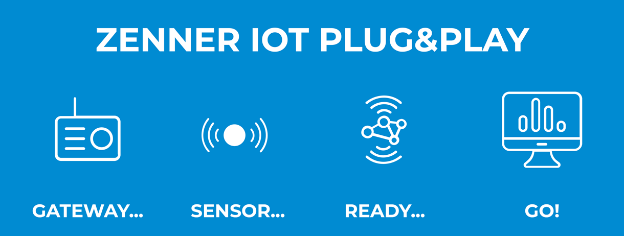 ZENNER IoT PLUG&PLAY Solutions - Gateway... Sensor... ready... go!