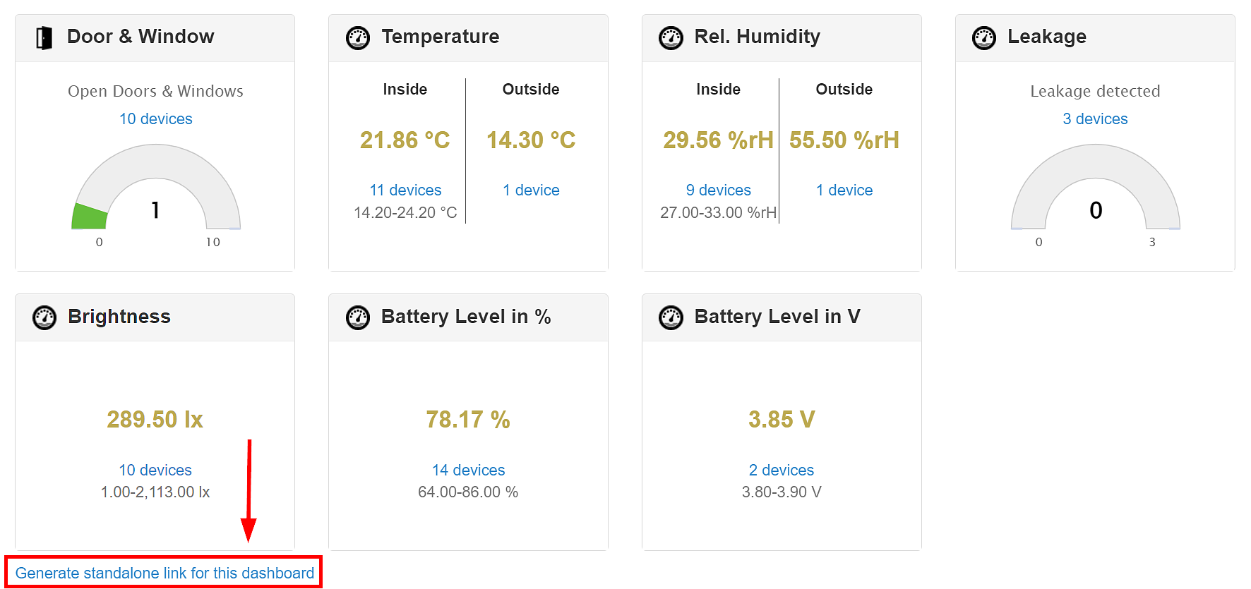 B.One Gallery: Add complete dashboard view to report