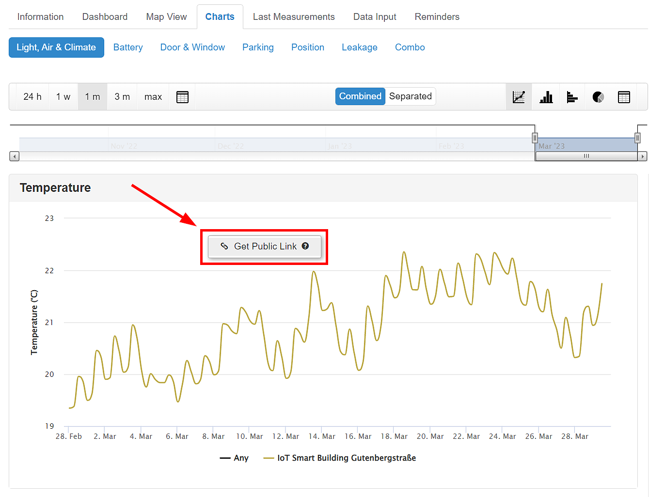 B.One Gallery: Create public link of a chart for report