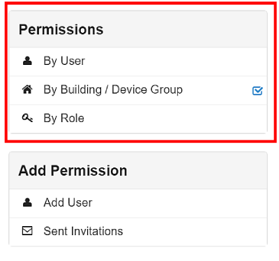 B.One Gallery: Change sorting of the users overview