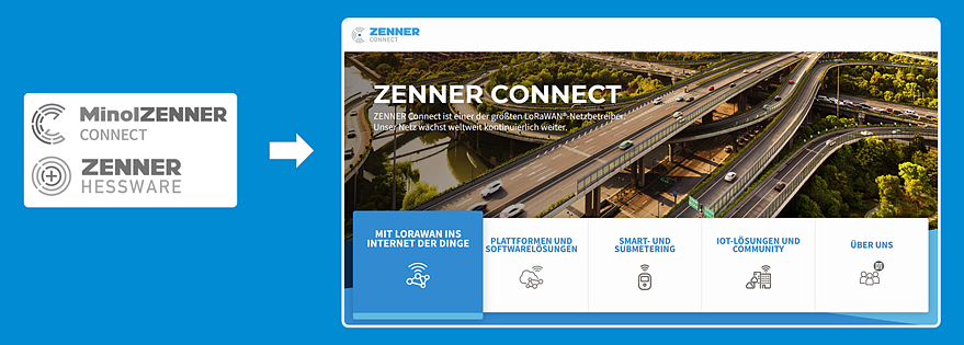 Titelbild Blogbeitrag: Aus Minol ZENNER Connect & ZENNER Hessware wird ZENNER Connect