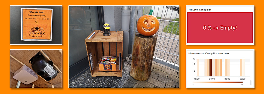Featured image blog post: Trick or treat with LoRaWAN® – Halloween house entrance monitoring