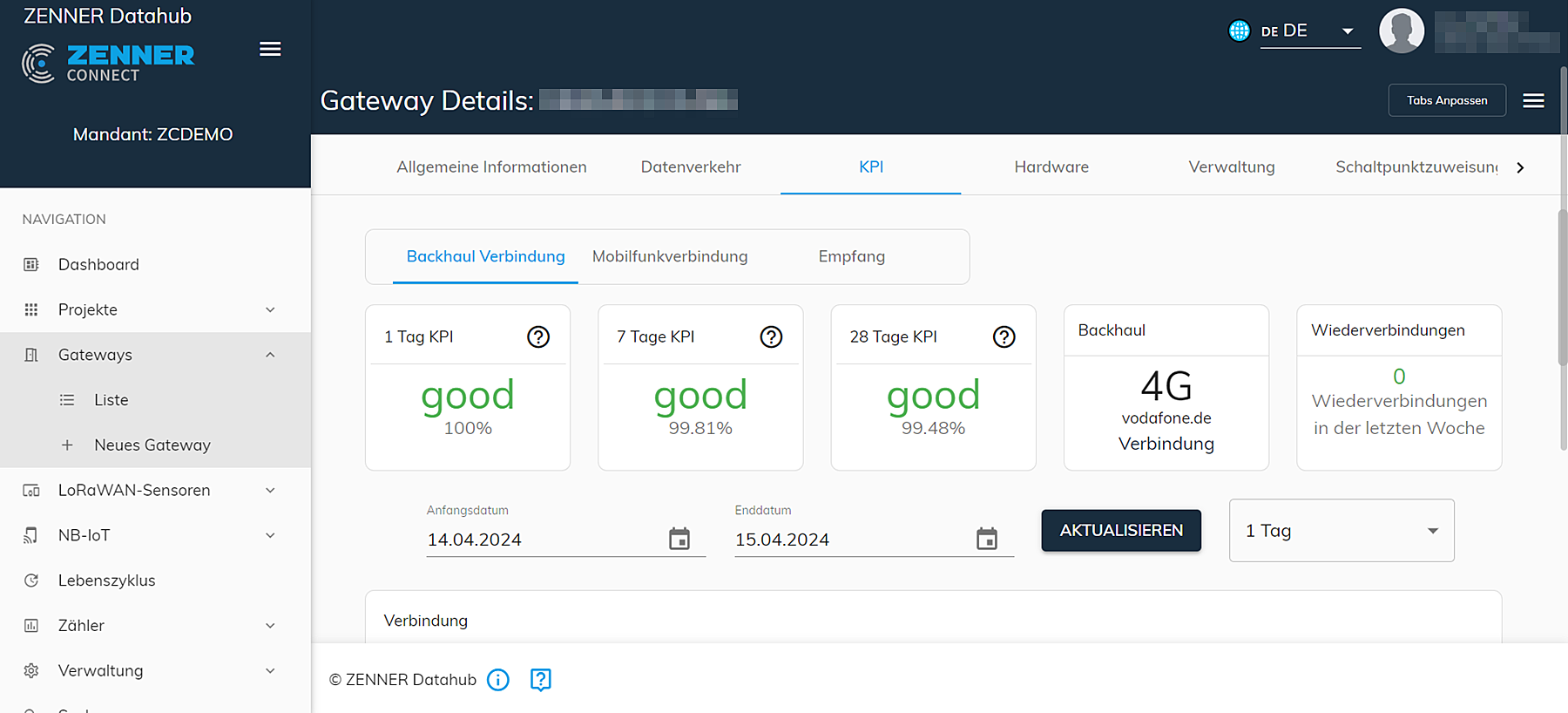 ZENNER Datahub: Gateway-Details KPI (Beispiel)