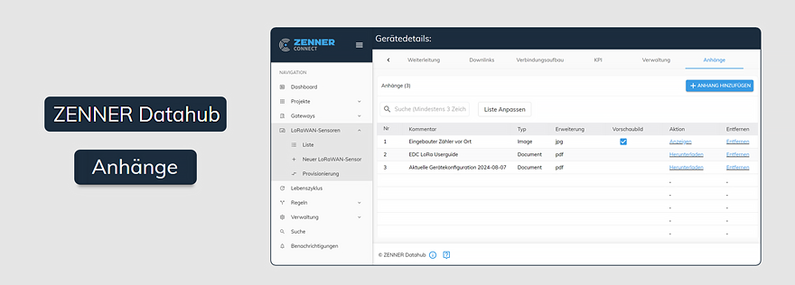 Titelbild Blogbeitrag ZENNER Datahub Howto: Anhänge zu Geräten hinzufügen