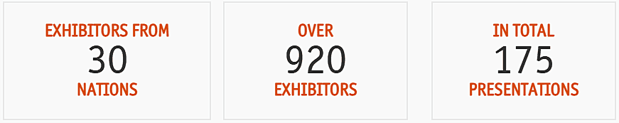 E-world energy & water 2025 in numbers: Over 920 exhibitors from 30 nations, 175 specialist presentations (Source: E-world energy & water GmbH)